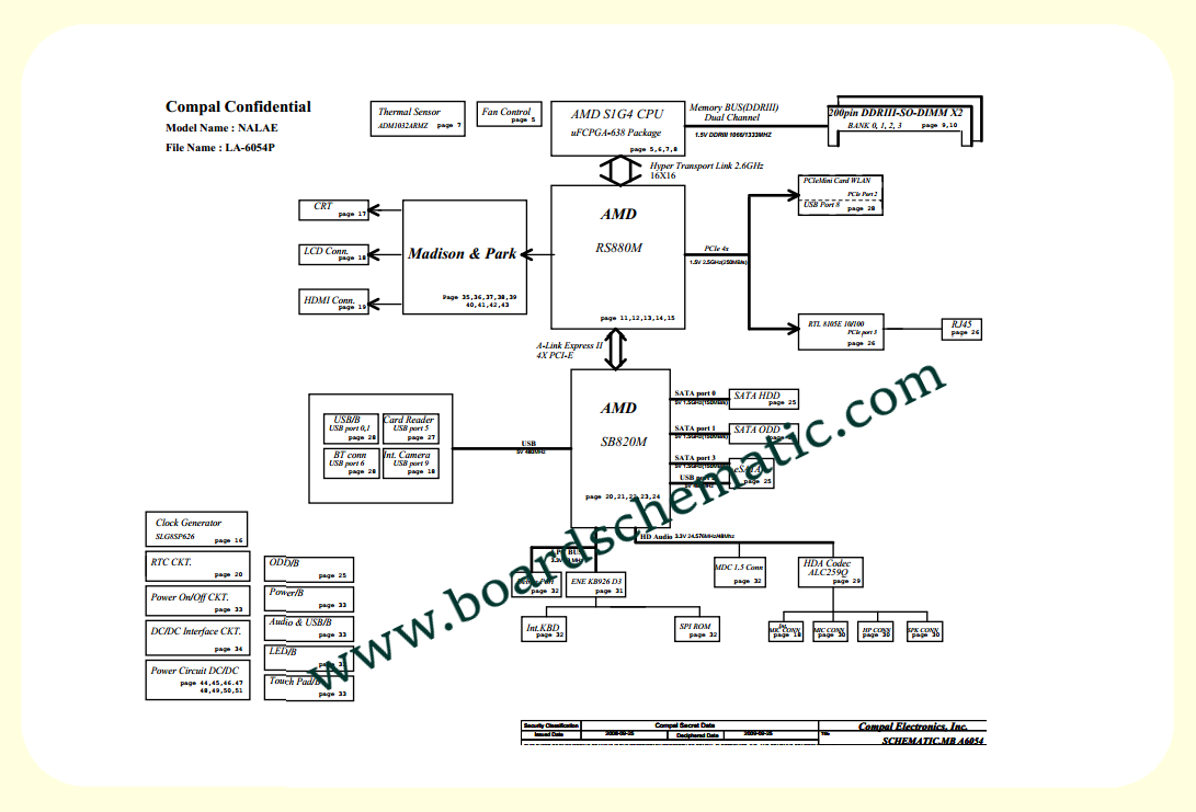 Toshiba Satellite L670D L675D Board Block Diagram